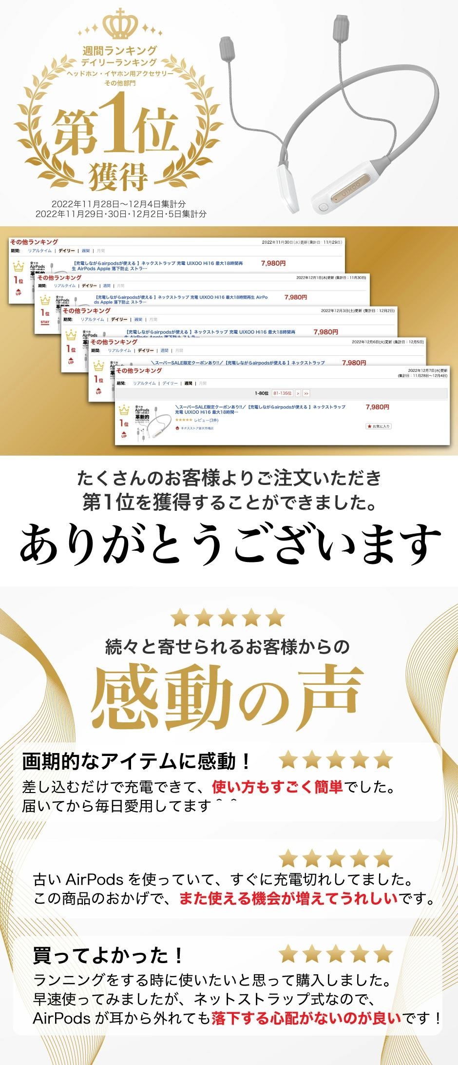 楽天ランキング1位獲得