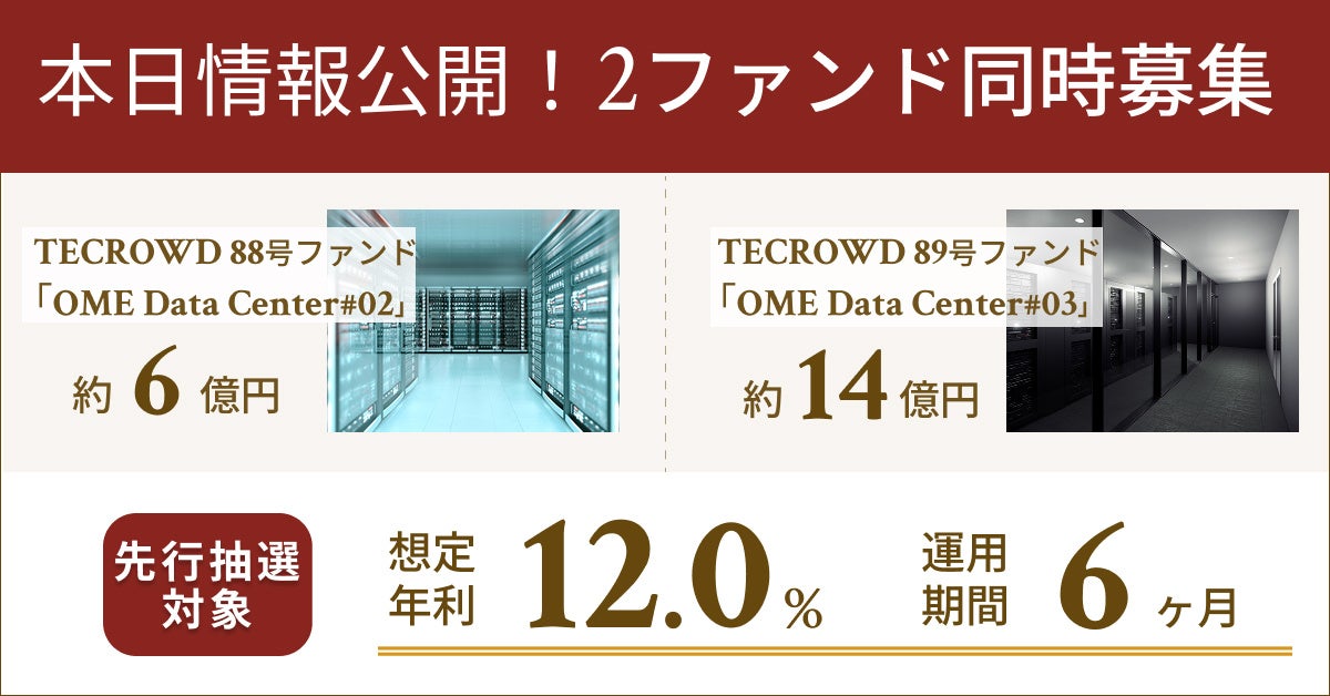 さつき　クラウドファンディング　リワード品　即日発送【最終値下げ】 クラウドファンディング】さつき誕祭を盛大に開催したい
