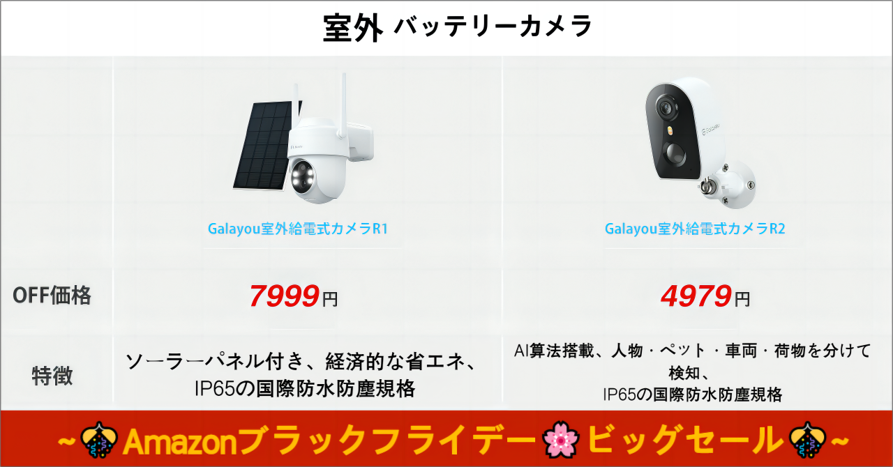 室外バッテリーカメラR1、R2