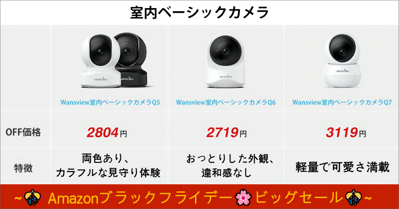 室内ベーシックカメラQ5、Q6、Q7