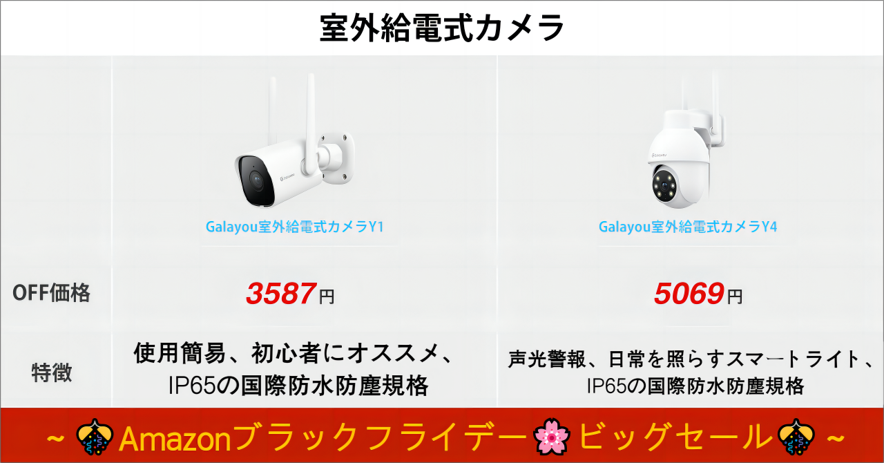 室外給電式カメラY1、Y4