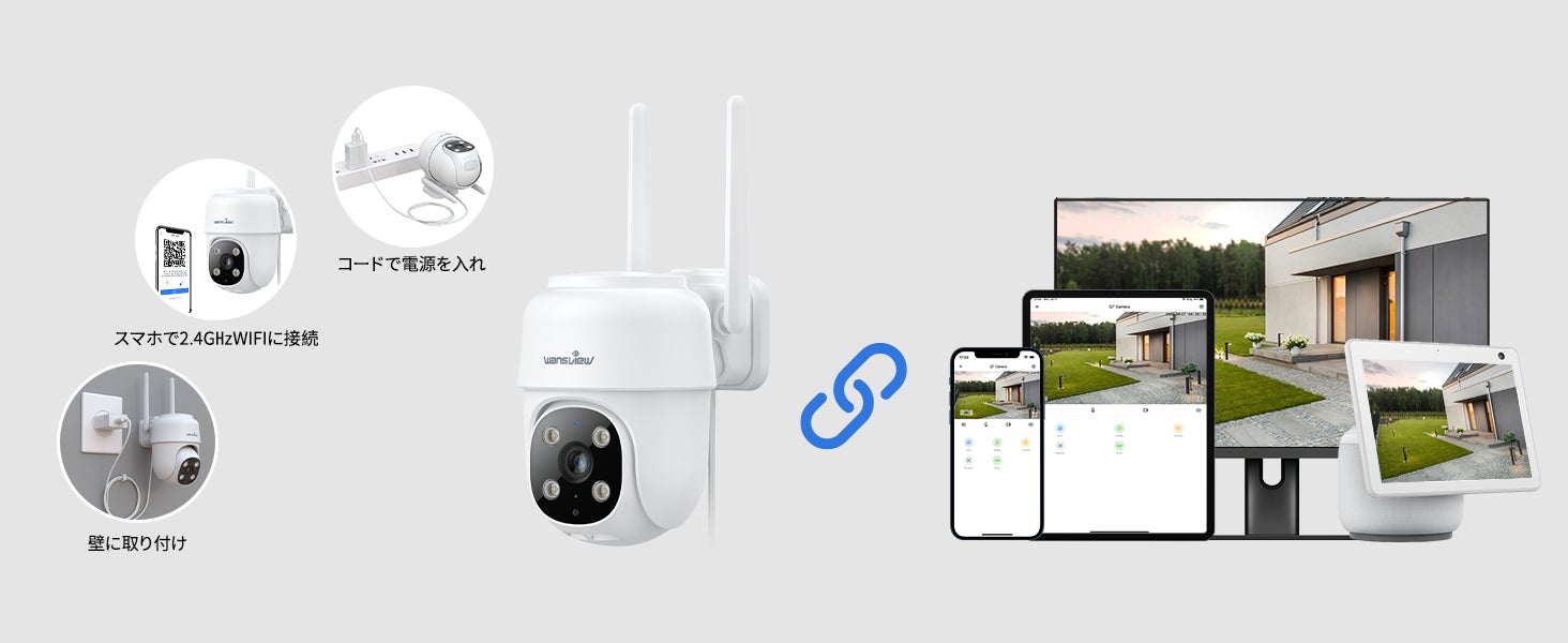 屋外防犯カメラ 3台セットWansview /Galayou Wansview】室外用防犯カメラW7が新登場!驚きの進化機能が満載