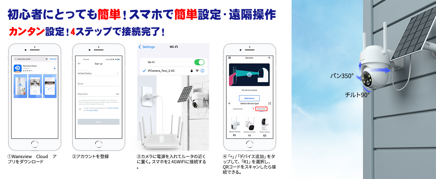 Wansview】新シリーズGalayou屋外防犯カメラR1特徴全説明
