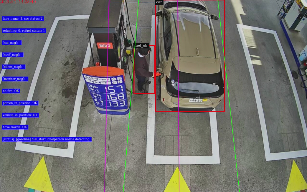 セルフ式ガソリンスタンドの人手不足をAIでサポートするための実証実験を実施