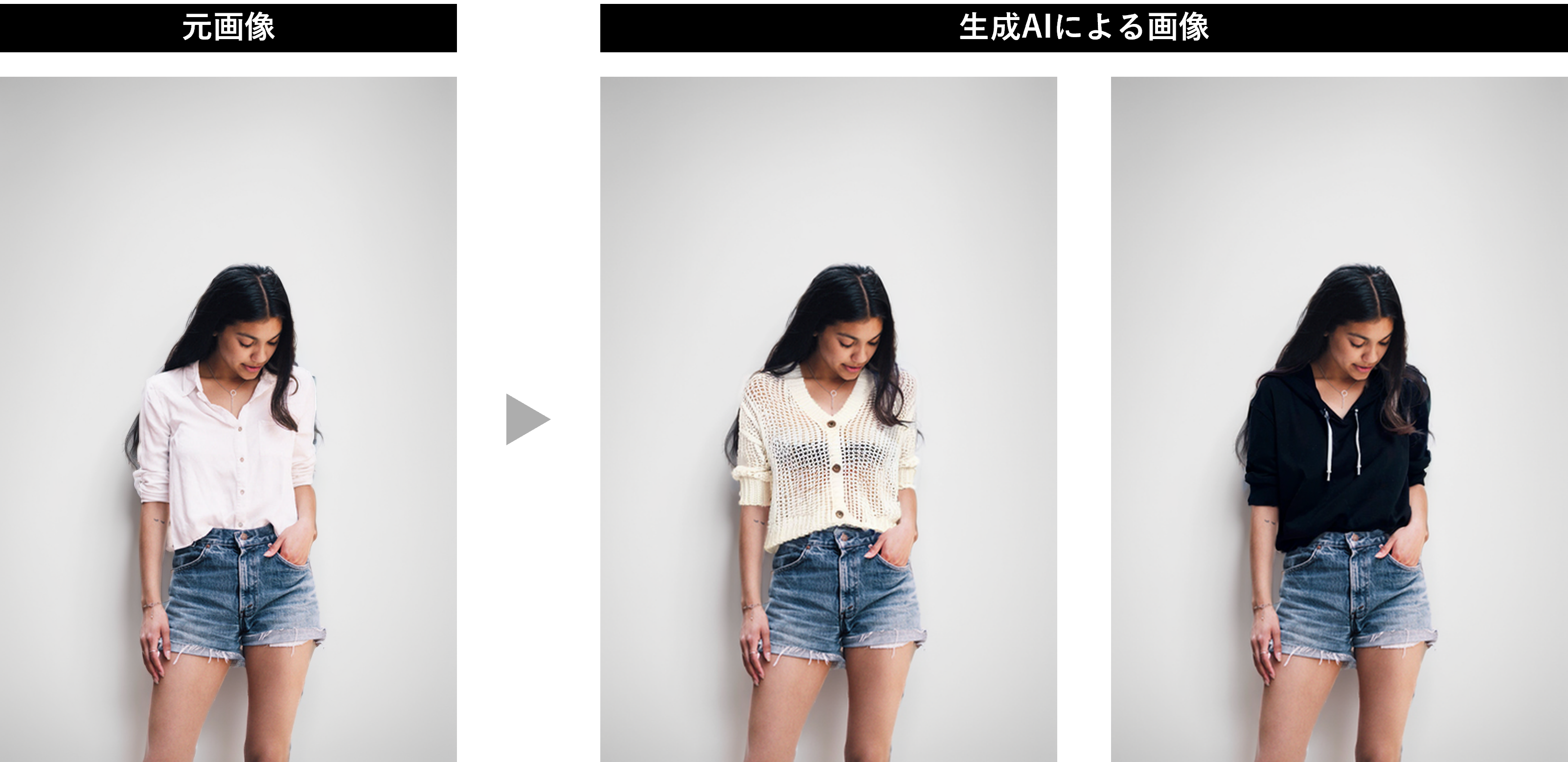 生成AIによる服のコーディネート