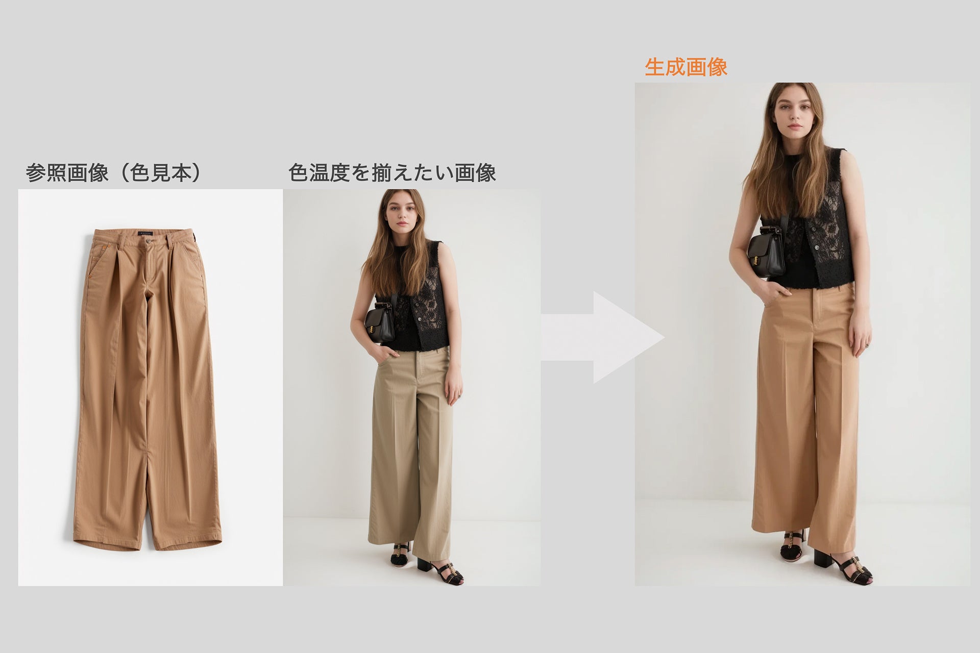 色温度調整機能のイメージ