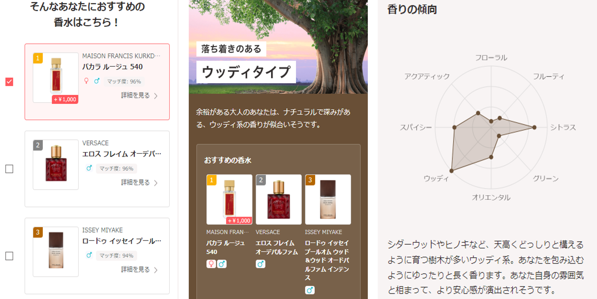 香りの総合プラットフォーム「カラリア」 「香水診断」の診断件数が100
