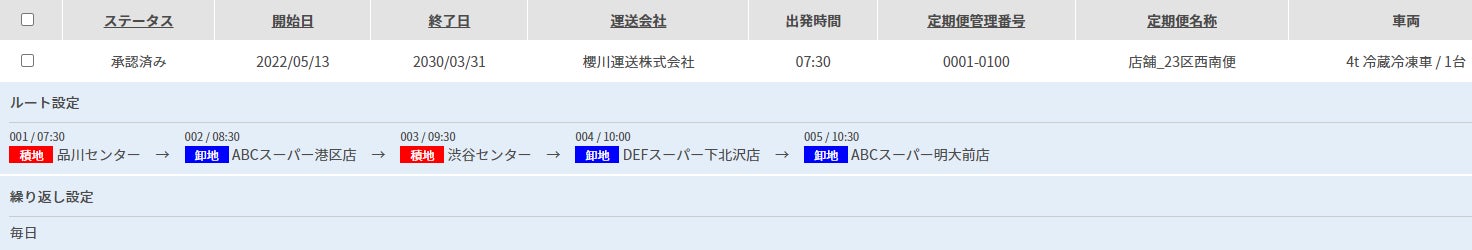定期便一覧画面