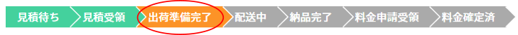 配送ステータス