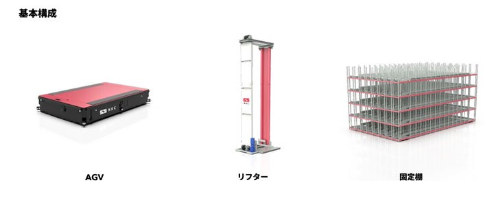 Robo Racks ROBO Carry Rackが「2024年度グッドデザイン賞」を受賞 | 中西金属工業株式会社のプレスリリース