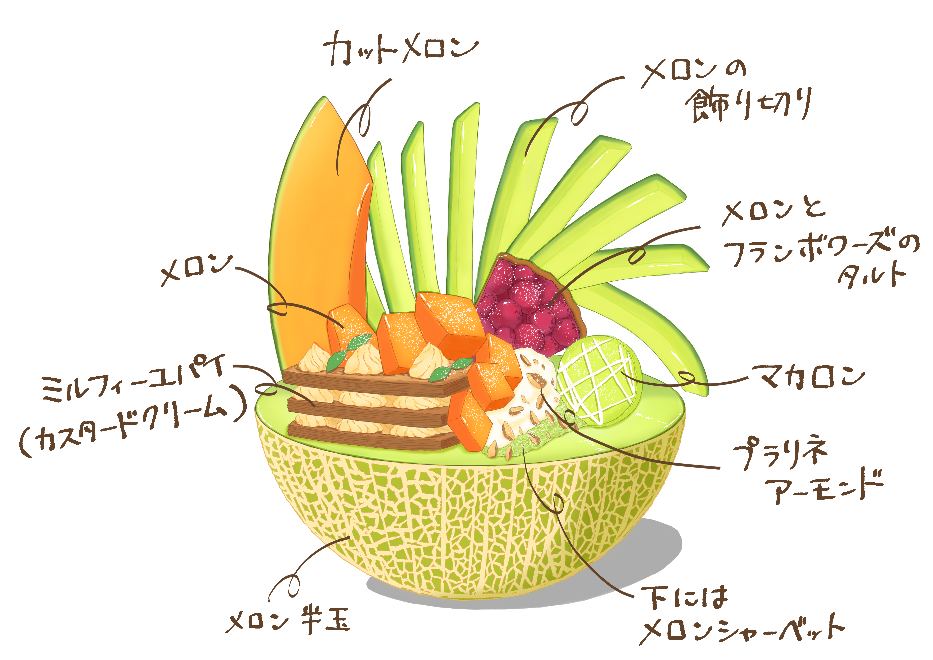 夏限定!贅沢まるごとメロンパフェが今年も登場 | 青森県つがる市の