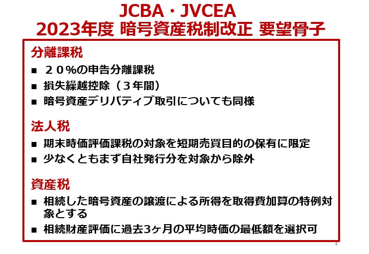 大原 2022年 相続税法 大原 2022年 相続税法 大原 2022年 相続税法