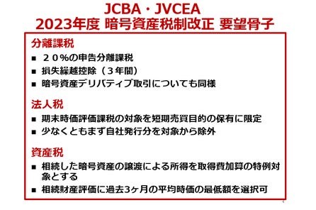 Jcba Jvcea共同 暗号資産に係る22年度税制改正要望書を公表 Jcbaのプレスリリース Jcba Jvcea共同 暗号資産に係る22年度税制改正要望書を公表 Jcbaのプレスリリース