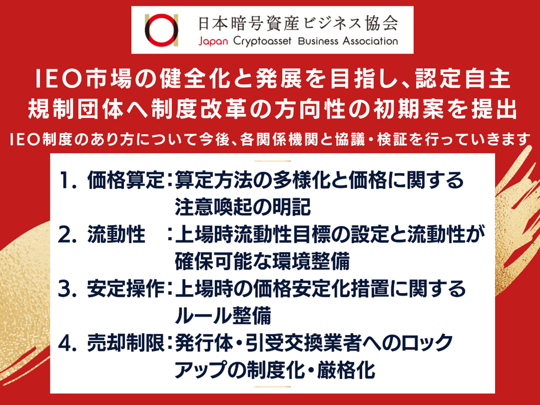 一問一答 改正資産流動化法 一問一答 改正資産流動