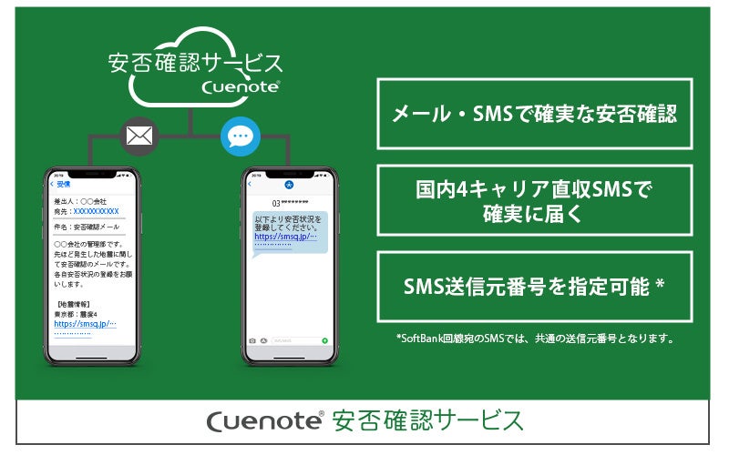 Cuenote安否確認サービス