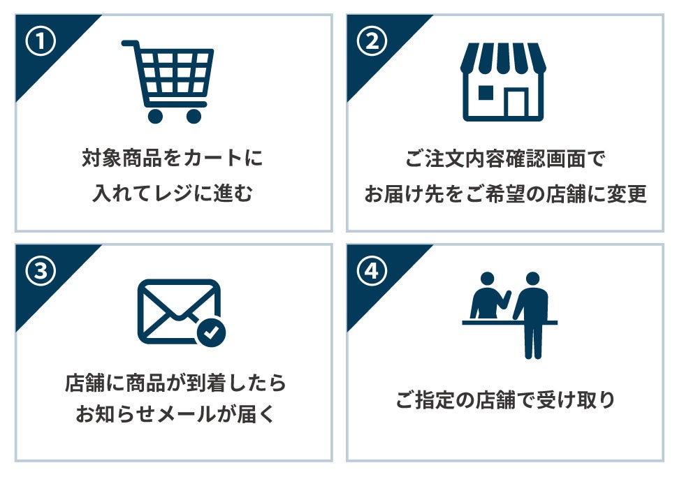 ※当サービスは予告なく変更・終了する場合があります。予めご了承ください。
