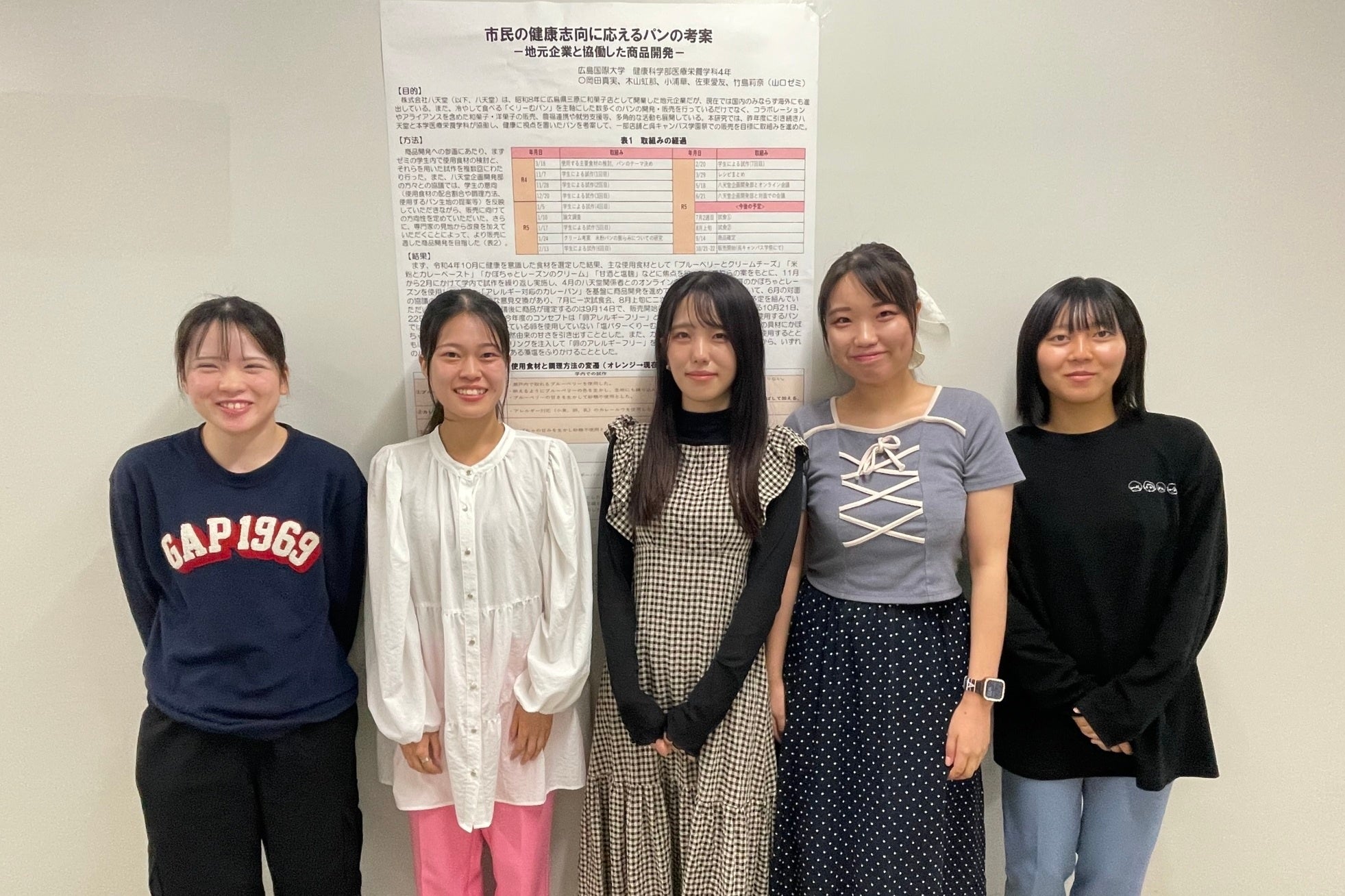 「共同開発に携わった広島国際大学の学生」