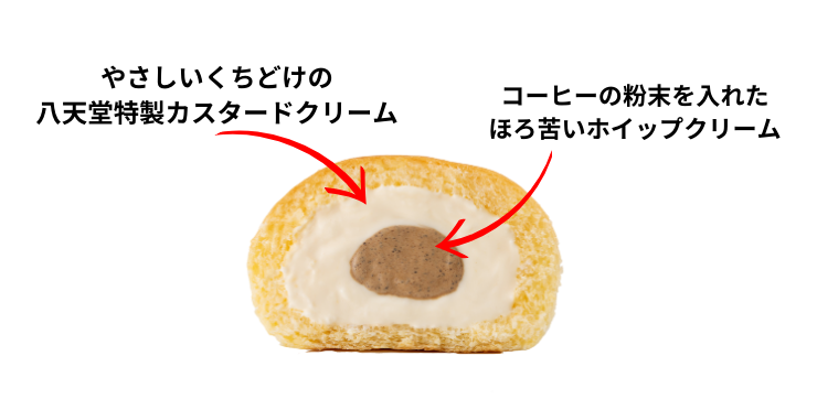 八天堂×ドトール】コラボレーション第2弾「カフェオレ くりーむパン」6