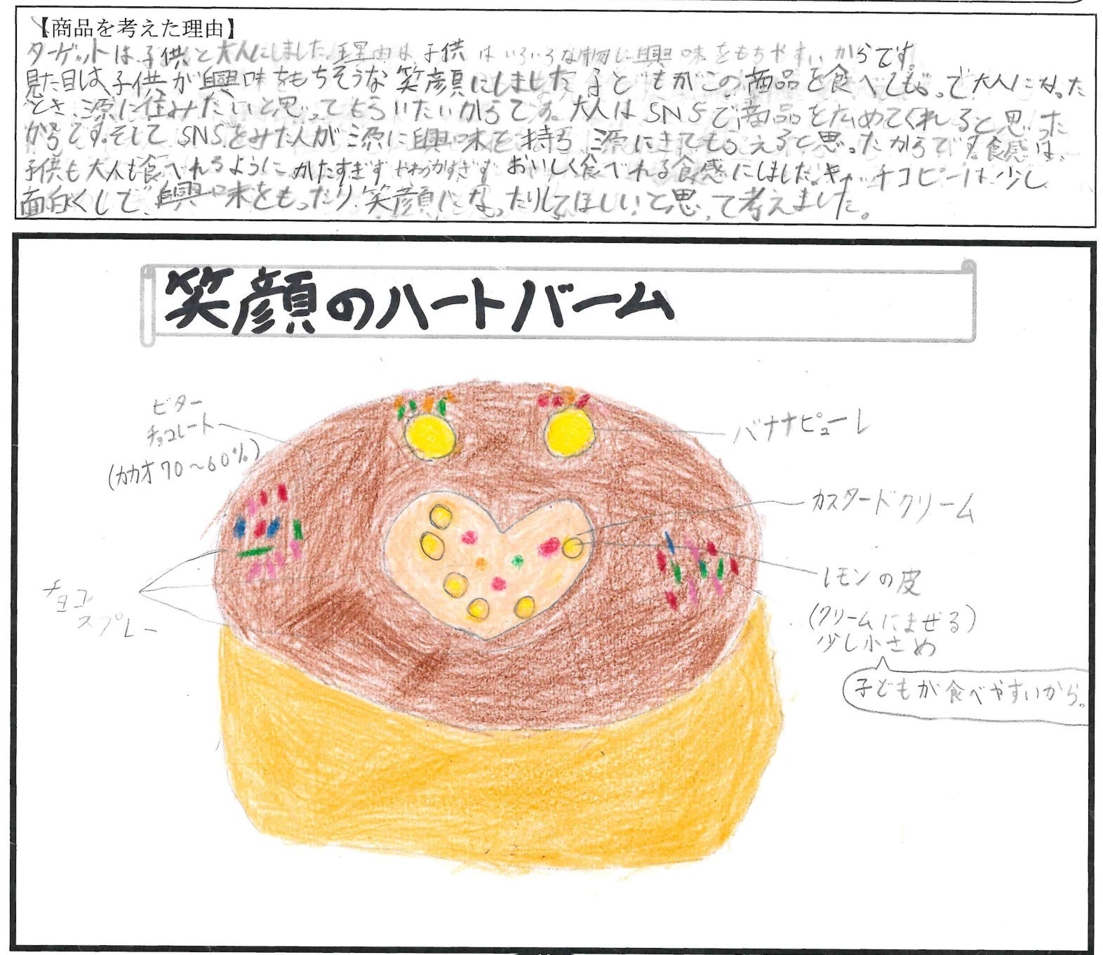 「笑顔ハートバーム　プレゼン資料」