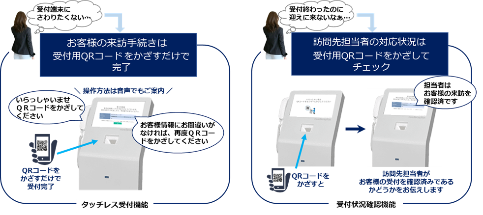 受付システム「moreReception」に新たにタッチレス機能を追加 来訪者の