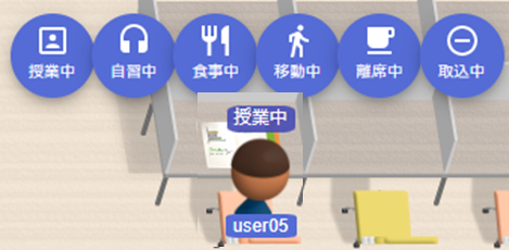 ステータス表示