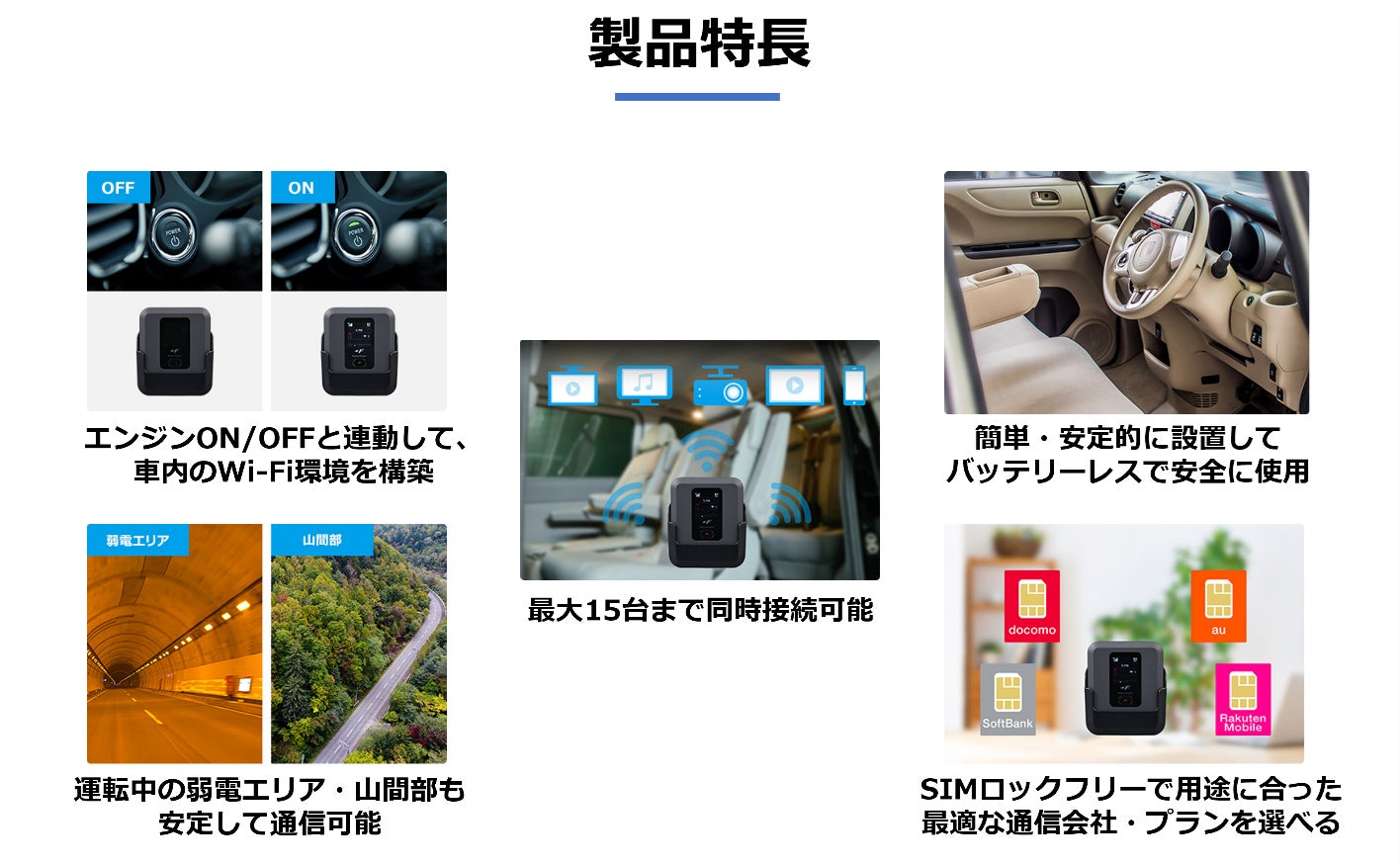 富士ソフト、「+F FS040W カー・セット」を販売開始|富士ソフト株式