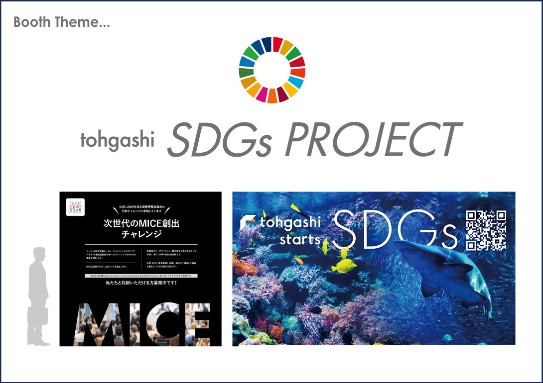出展ブーステーマ「tohgashi SDGs PROJECT」
