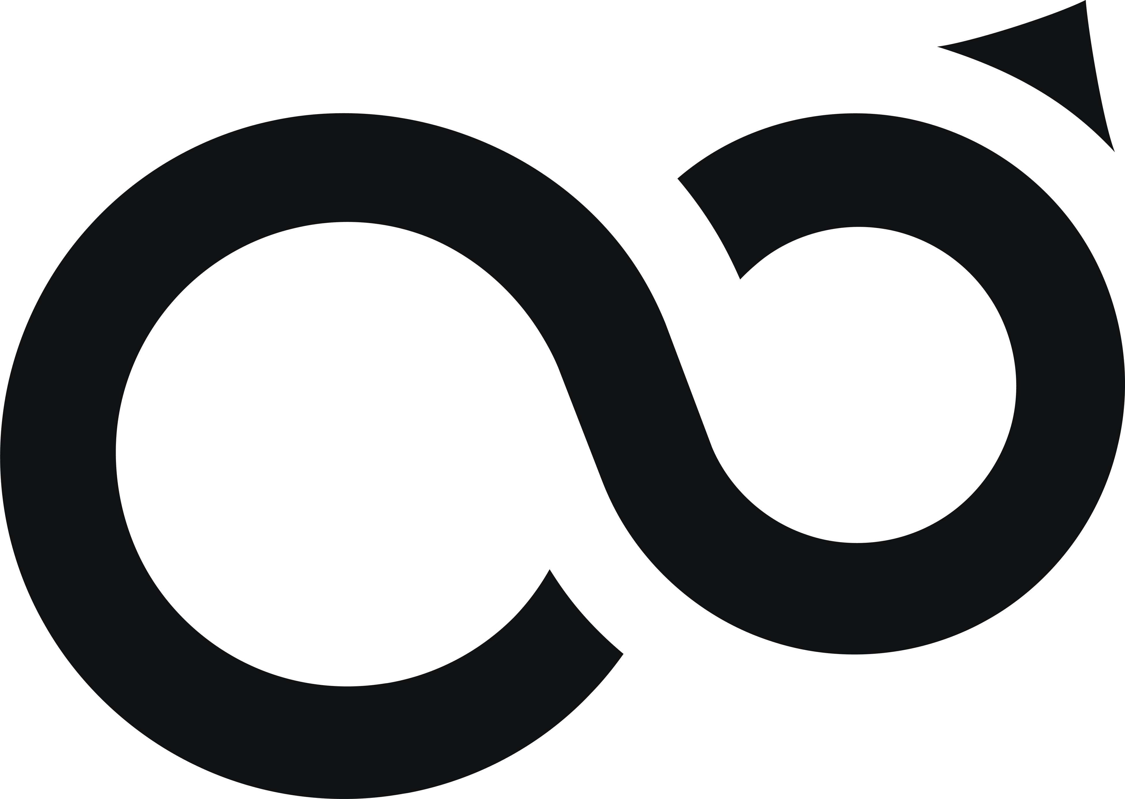 ブリッジコンサルティンググループ株式会社