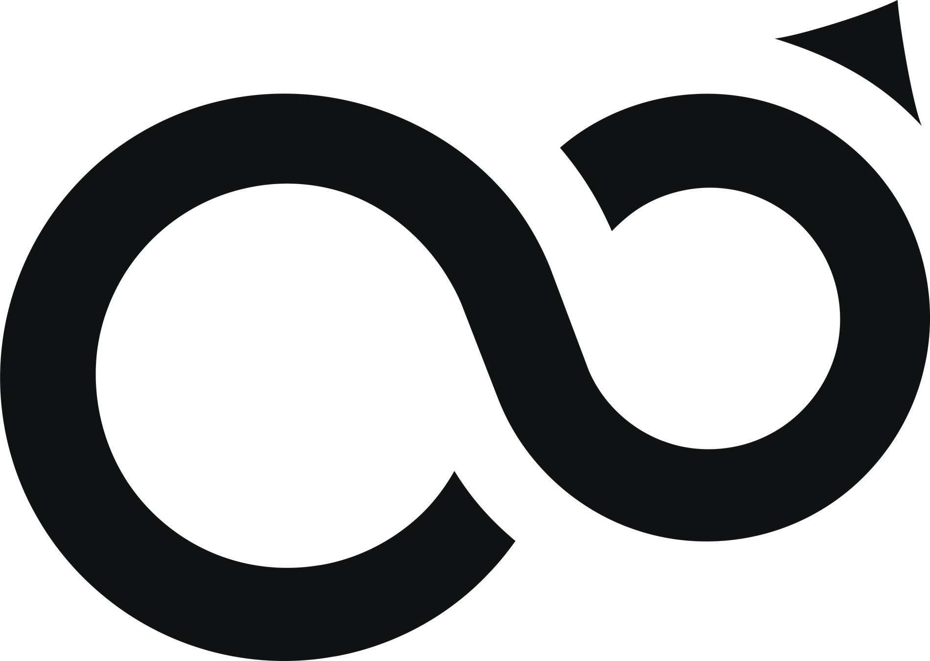 ブリッジコンサルティンググループ株式会社