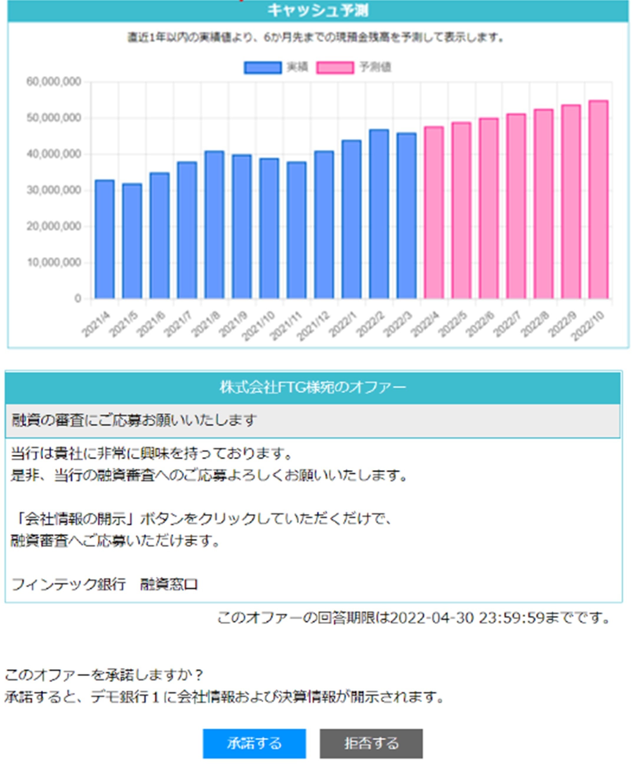 ▲デモ機能画面の様子