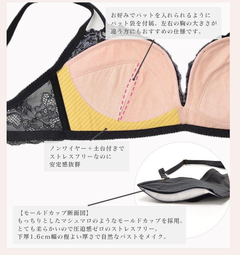 Linea intima 2018 下着専門誌 世界のランジェリー miniministore セクシーランジェリー -ファッション通販 FASHION