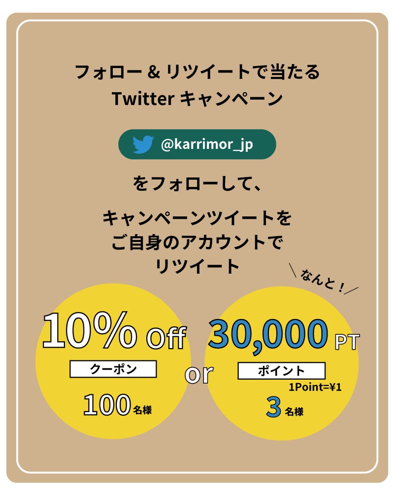 Twitter Campaign概要
