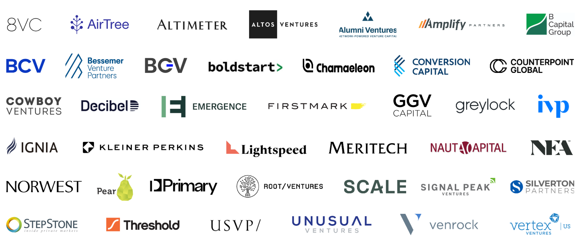 ベンチャーキャピタルパートナー一覧