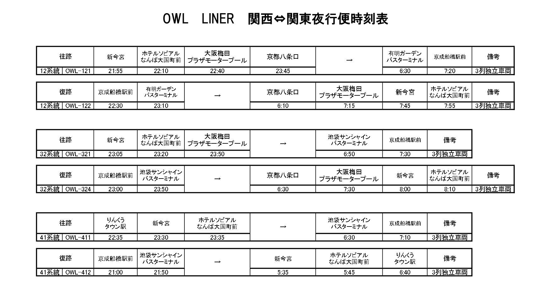 OWL LINER　運行ダイヤ