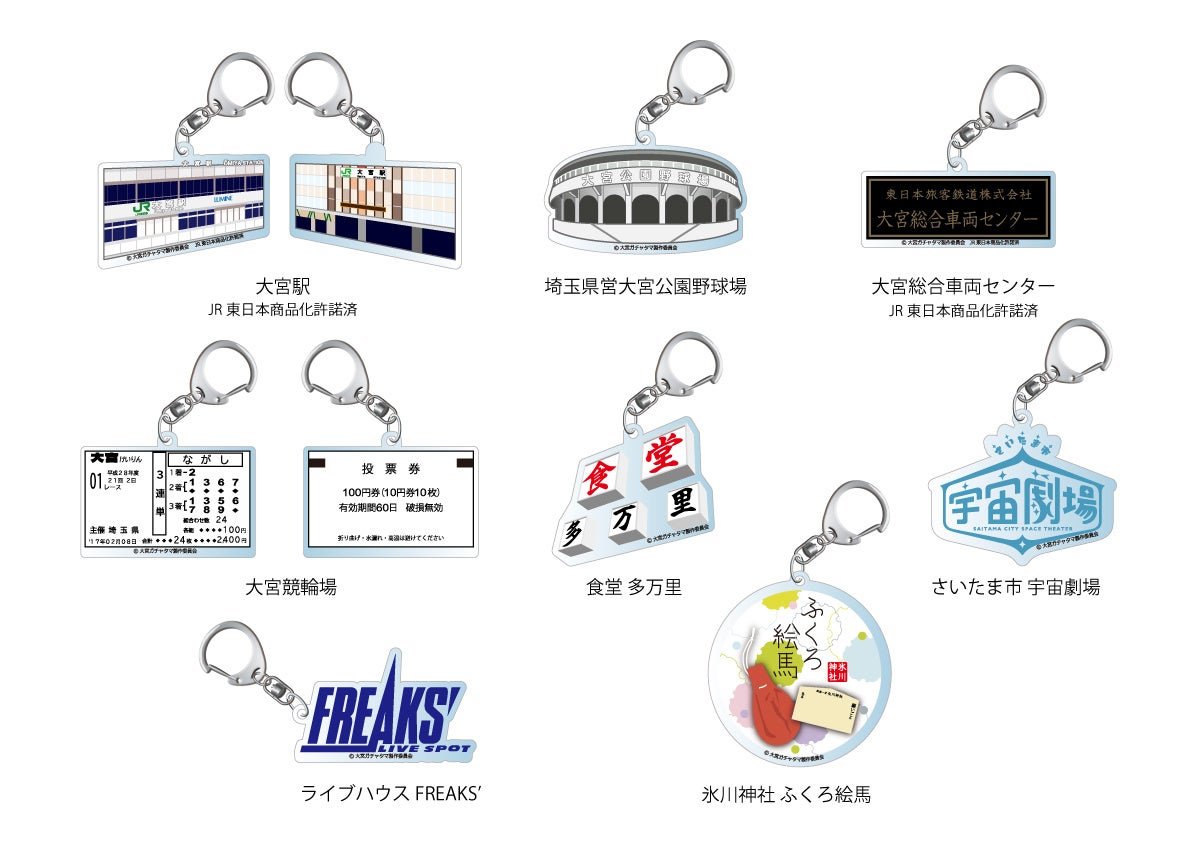第一弾発売から早くも一周年 まだやるの 謎の大ヒット 大宮ガチャ に第五弾登場 株式会社 アルシェのプレスリリース 第一弾発売から早くも一周年 まだやるの 謎の大ヒット 大宮ガチャ に第五弾登場 株式会社 アルシェのプレスリリース