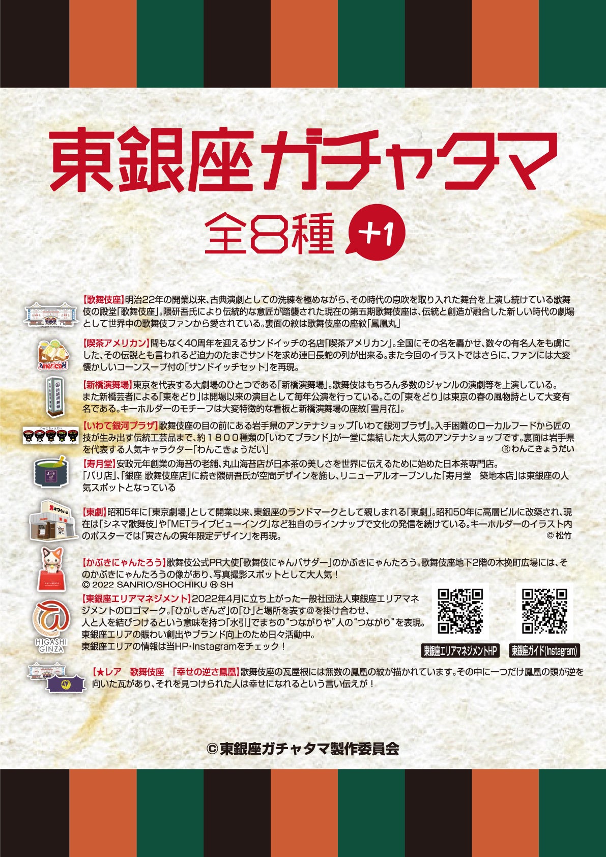 ▲ラインナップ一覧