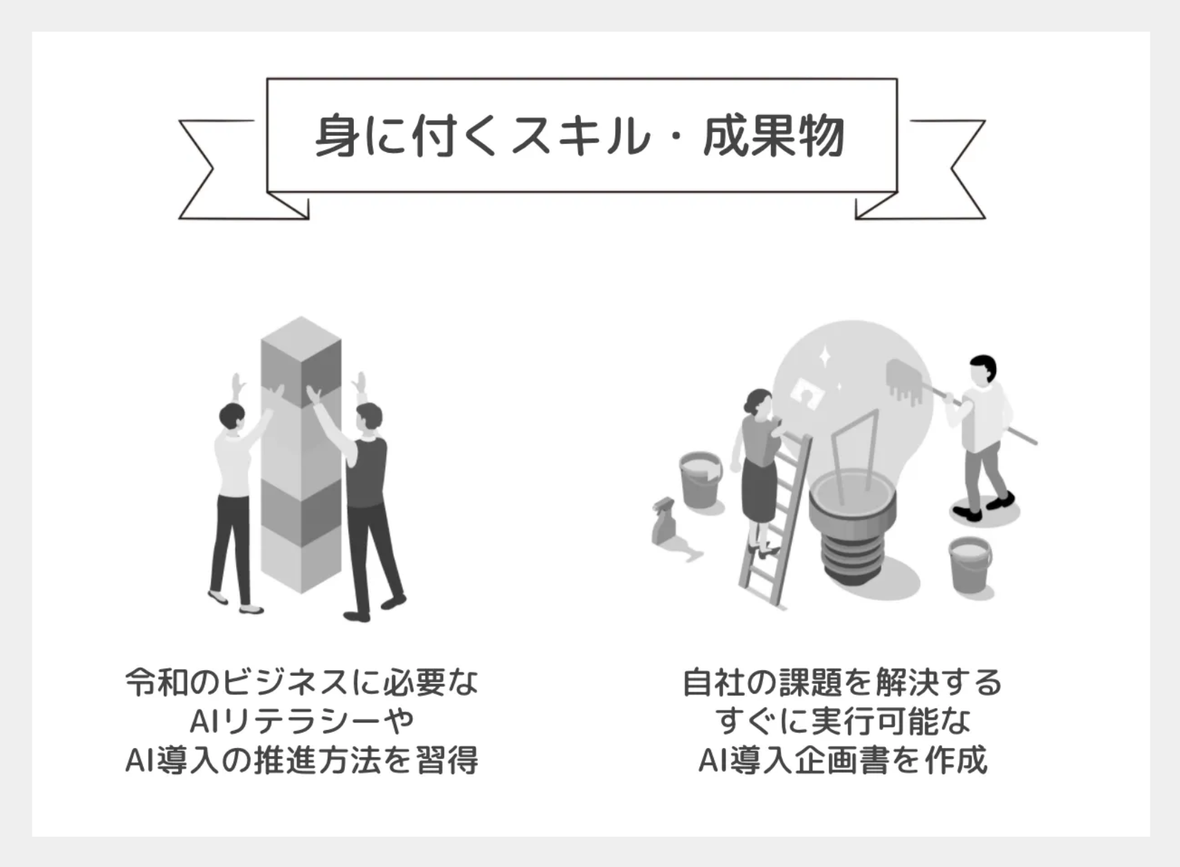 AIビジネス企画プログラム（ロカリア）