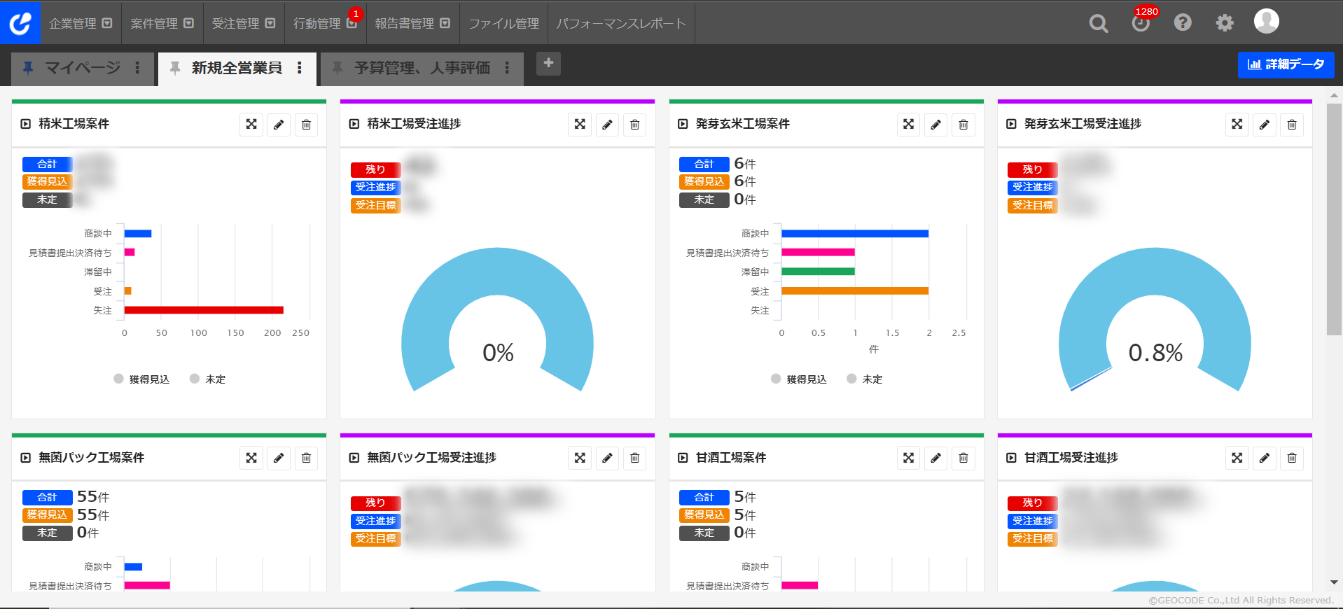 （「ネクストSFA」のマイページ・シェアボード画面サンプル）