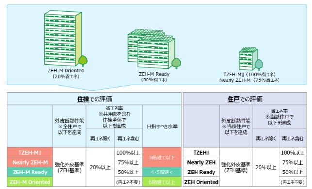 エネ様】 専用ページ 【公式通販】 エネ様】 専用ページ 【公式通販】