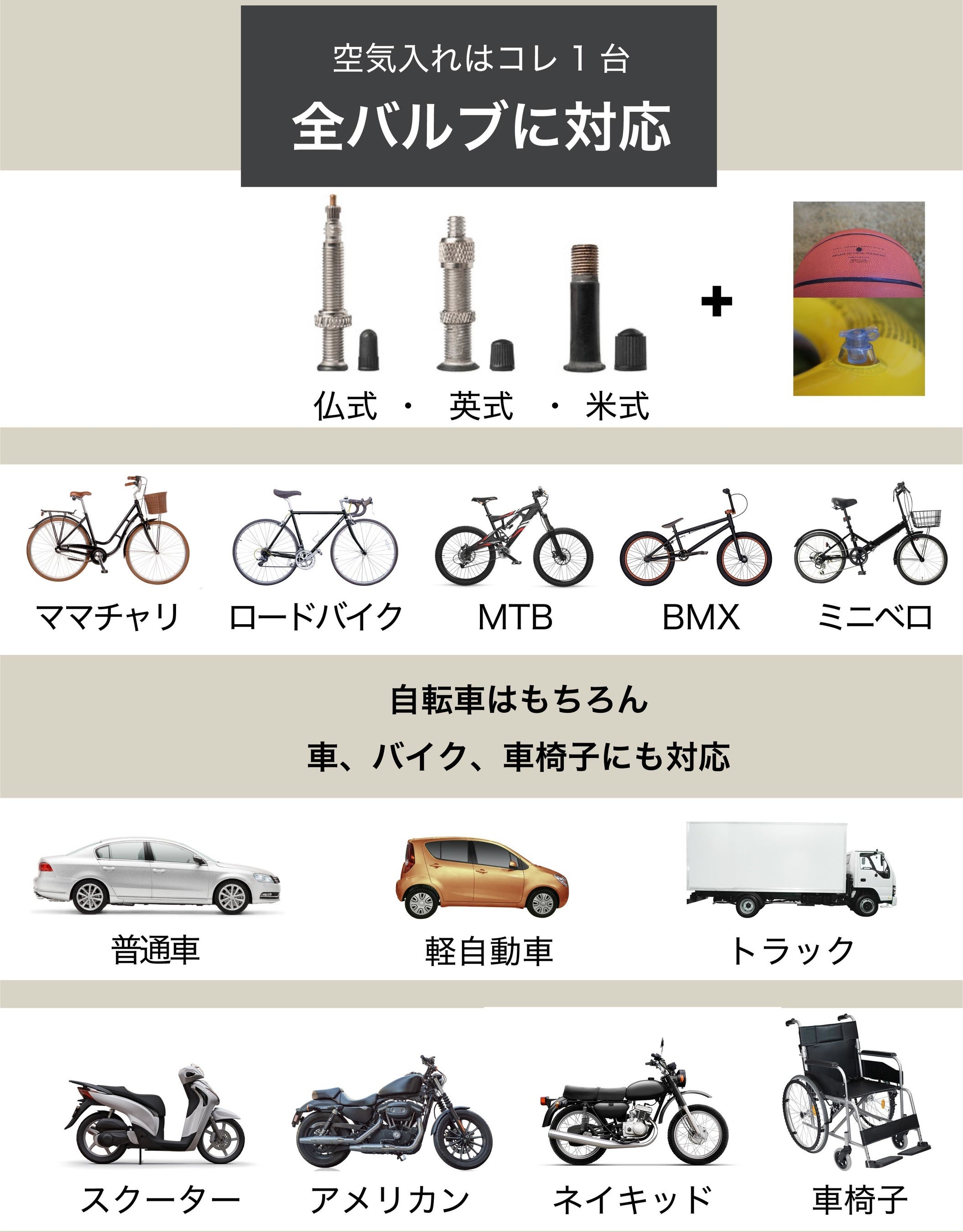 あっ また自転車の空気が抜けてる 面倒な空気入れをラクにする スマート空気入れ ボタンを押すだけの電動空気入れ Tradefkjapan Inc のプレスリリース