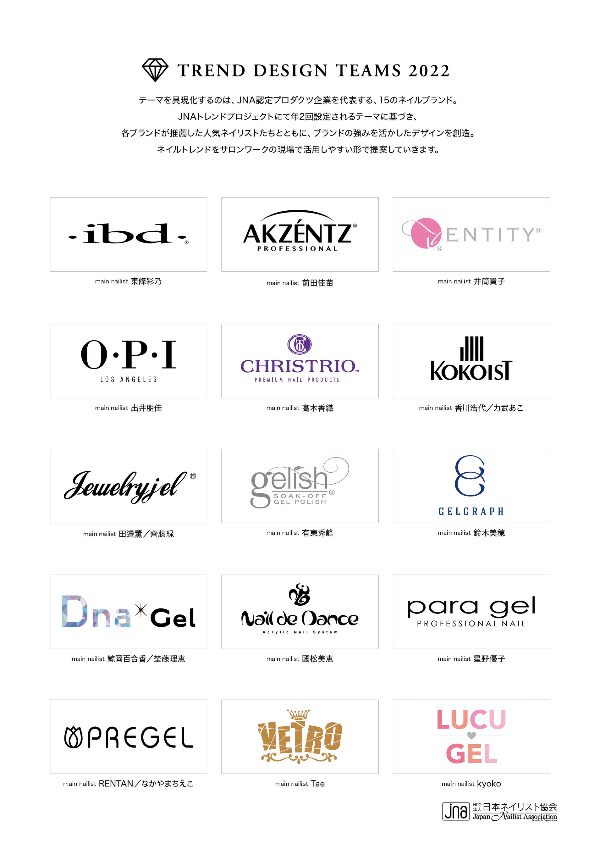 JNAトレンドデザイナーチーム