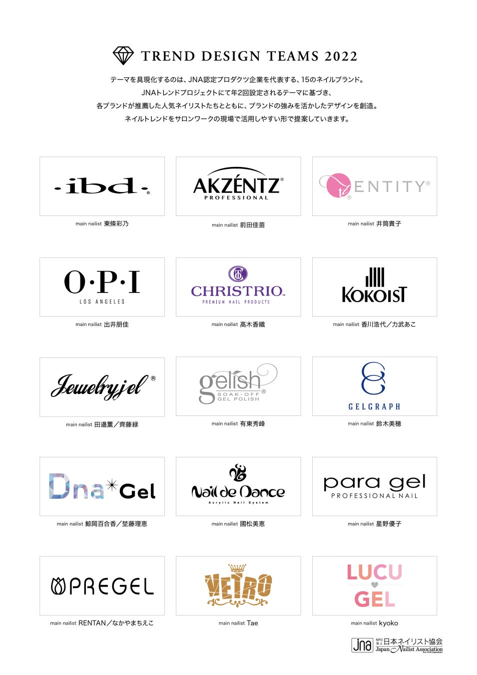 JNAトレンドデザイナーチーム