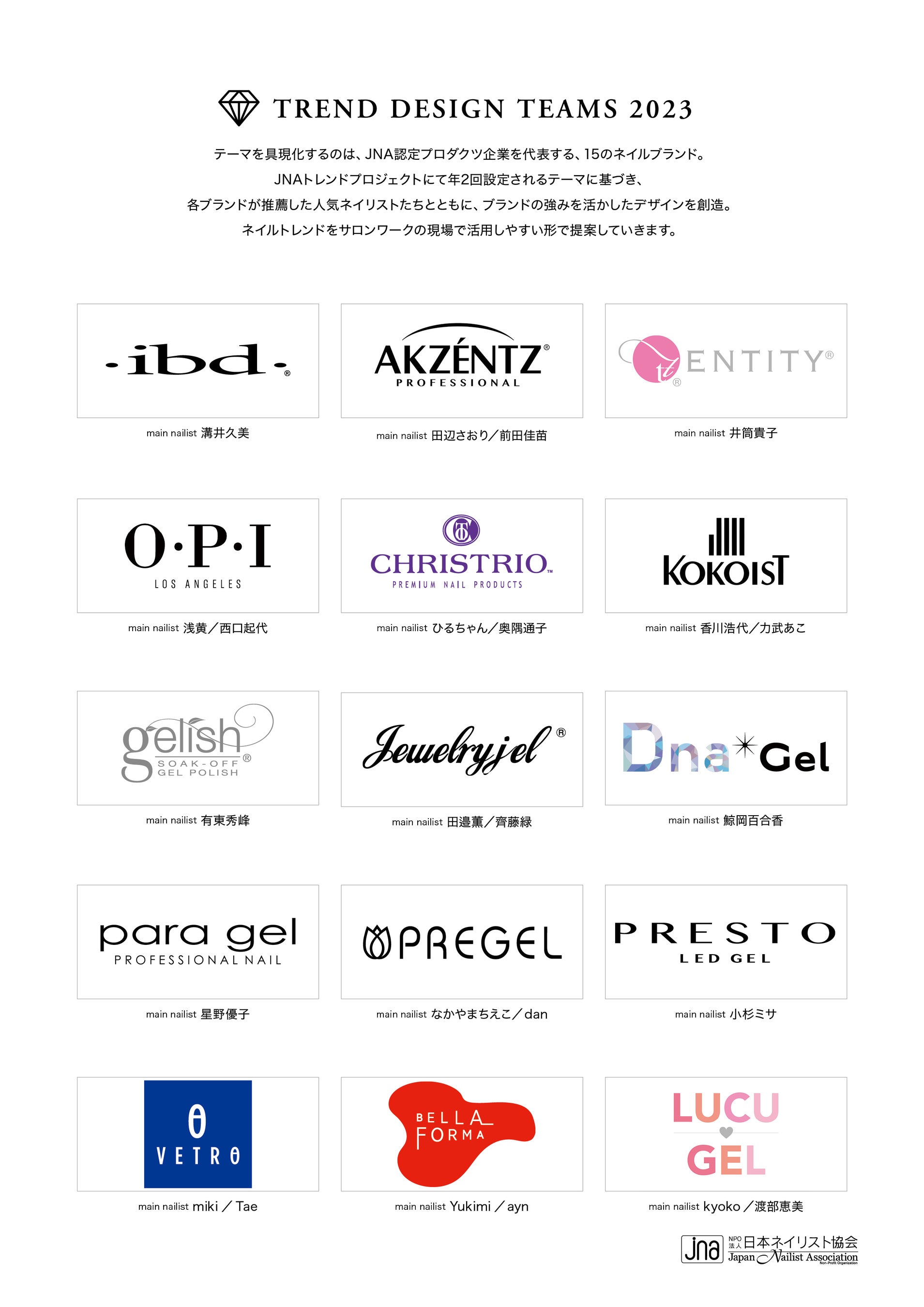 JNAトレンドデザインチーム2023