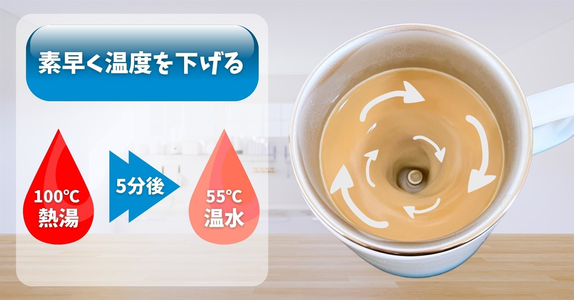 新商品】スピンカップポタリーが本日から販売開始となりました