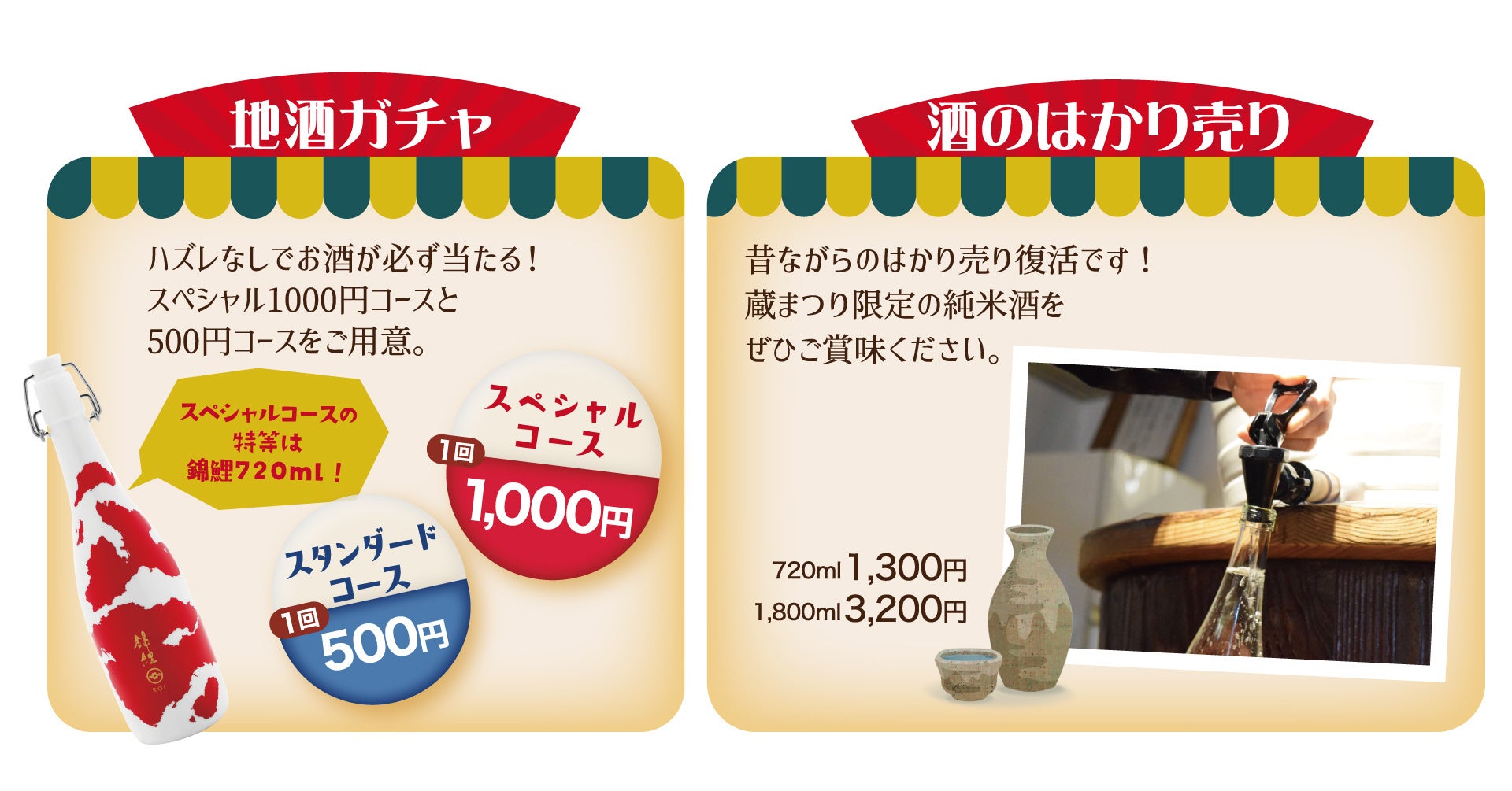 昔懐かしい量り売り復活