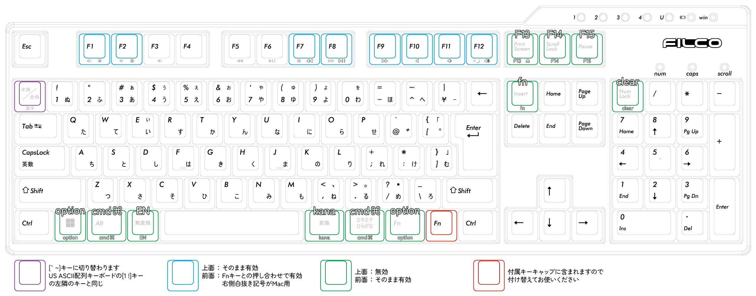 108日本語 簡易Mac配列