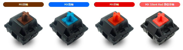 CHERRY MX スイッチ