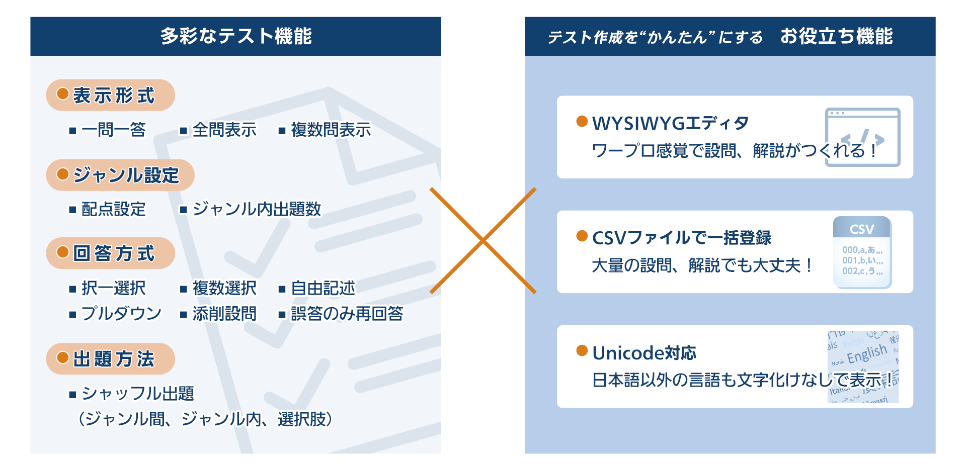 充実したeテスト作成機能で、誰でも簡単にeテストを利用できるパナソニックのLMS「ek-Bridge」