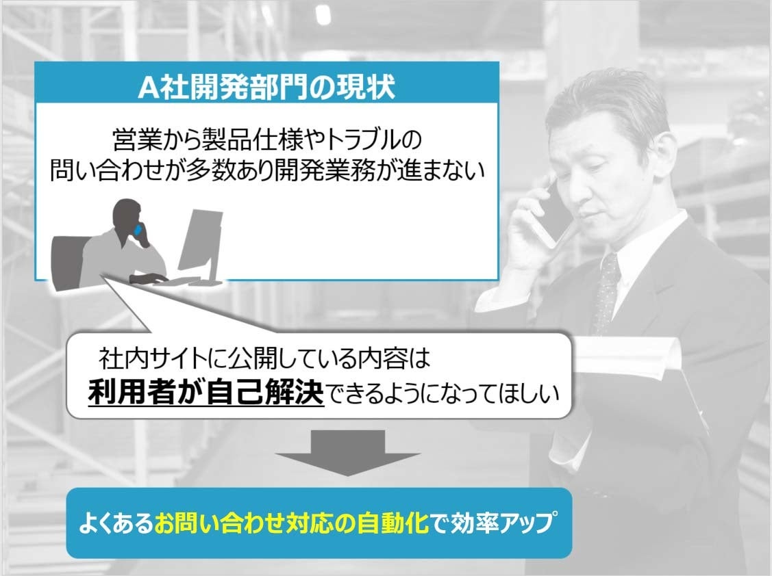 AIチャットボット「WisTalk」導入企業の背景