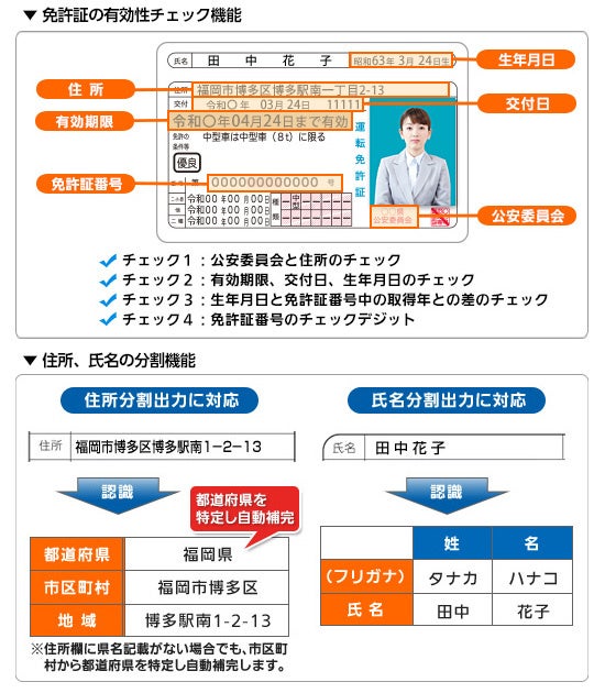 株式会社ベルコにパナソニックがOCRソフト用開発キット「免許証認識